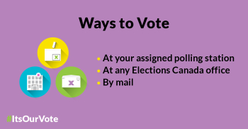 Federal Election Information for Residents